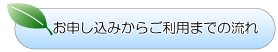 お問い合わせはこちら